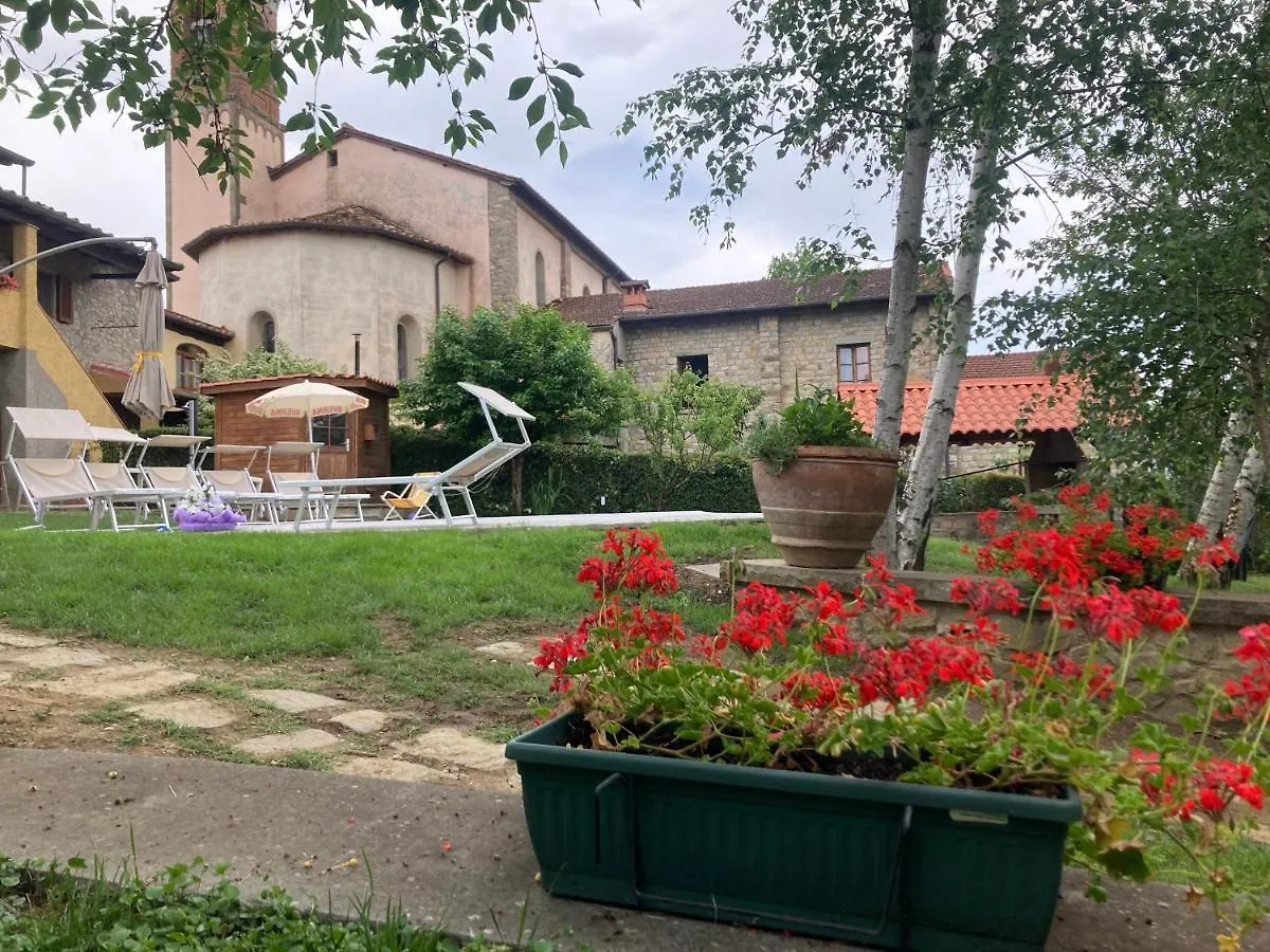 “Da Paolino” Βίλα Borgo alla Collina