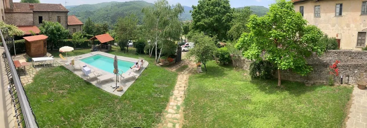 “Da Paolino” Βίλα Borgo alla Collina Ιταλία