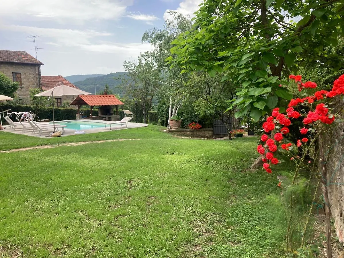 “Da Paolino” Βίλα Borgo alla Collina