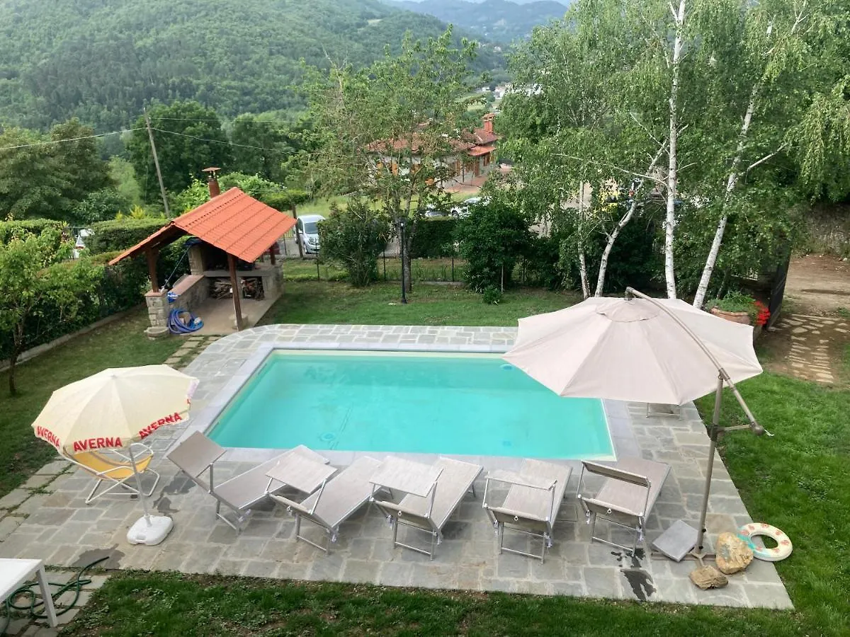 “Da Paolino” Βίλα Borgo alla Collina Ιταλία