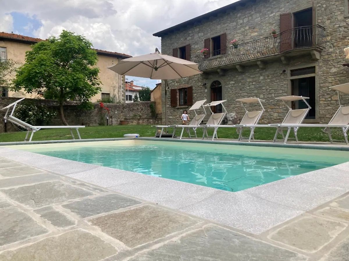 “Da Paolino” Βίλα Borgo alla Collina