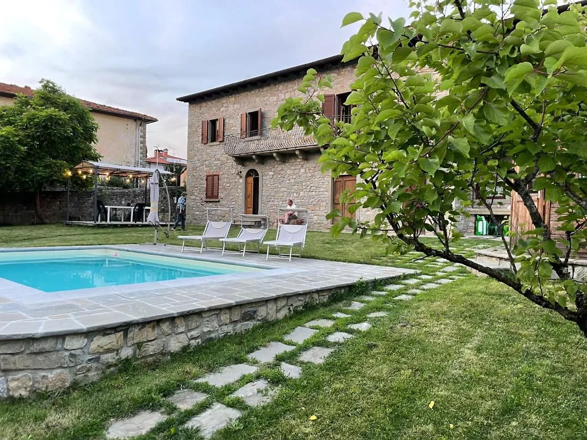 “Da Paolino” Βίλα Borgo alla Collina